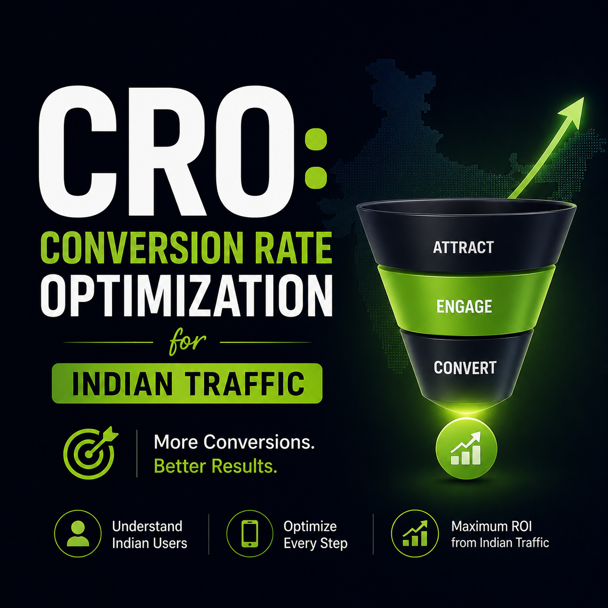 CRO Conversion Rate Optimization for Indian Traffic